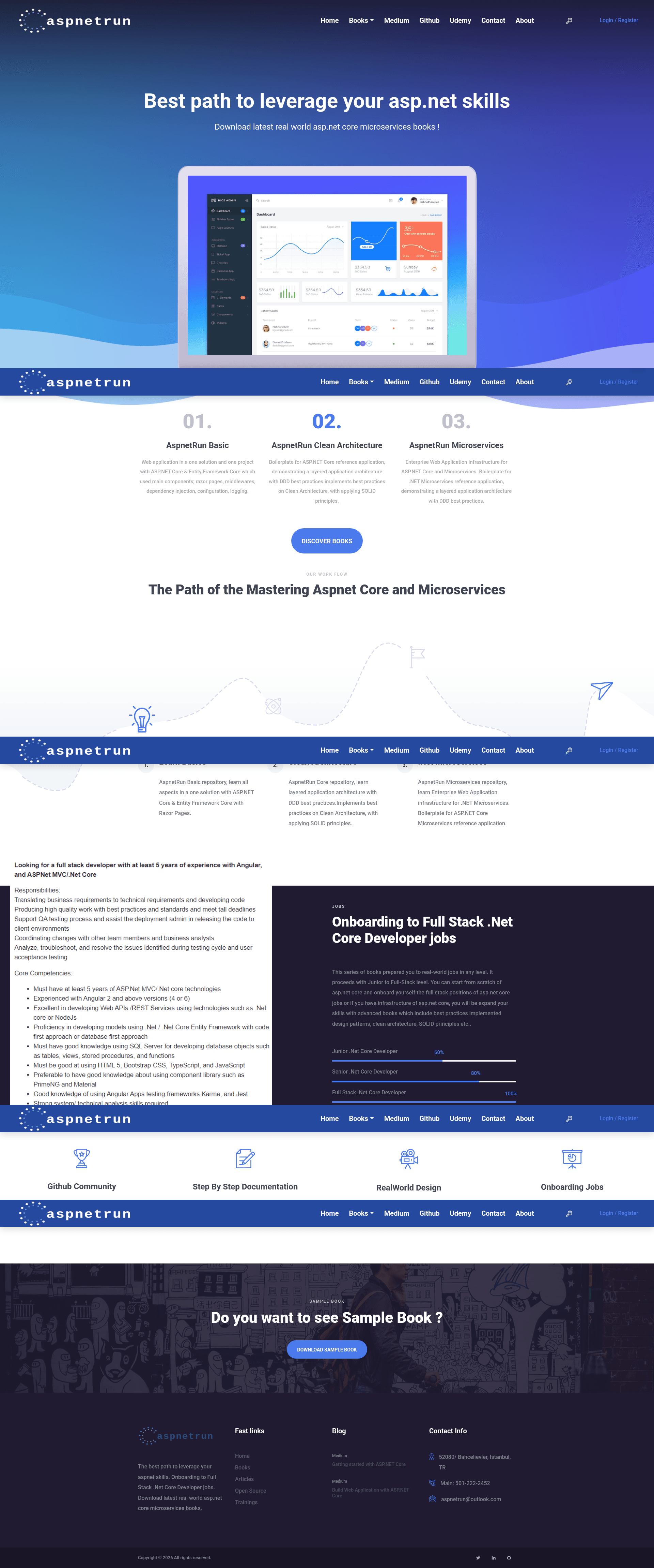 screenshot of Run Aspnetcore Basics on template0.com