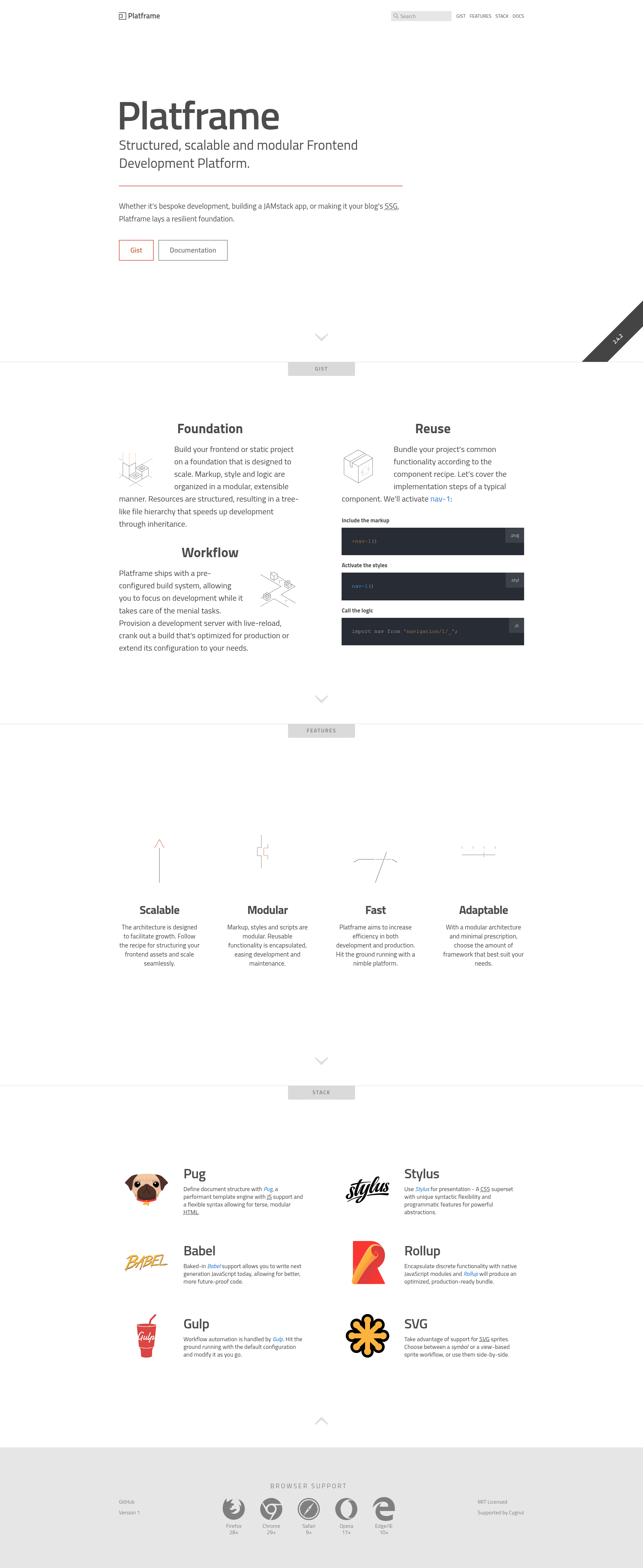 screenshot of Platframe default starter on template0.com