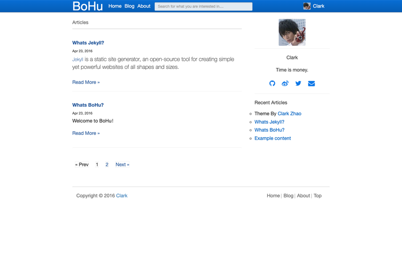 Image for BoHu on template0.com Image for BoHu on template0.com