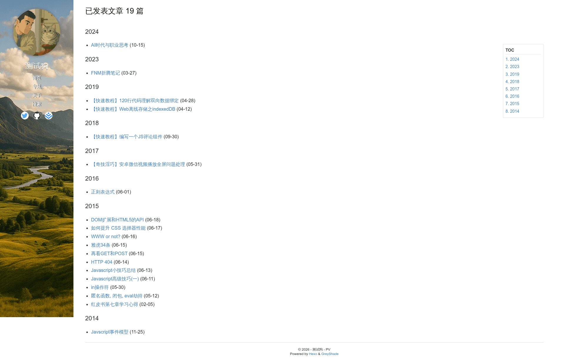 screenshot of Hexo Theme Greyshade on template0.com