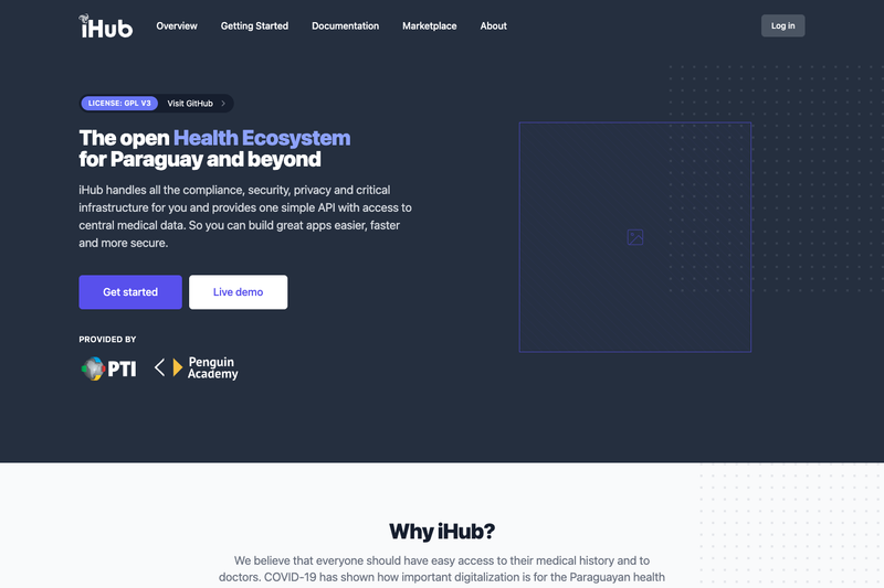 Image for iHub Docs on template0.com Image for iHub Docs on template0.com