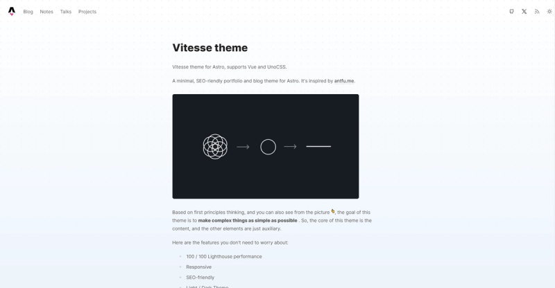 Image for Vitesse theme for Astroa(blog astro template) on template0.com