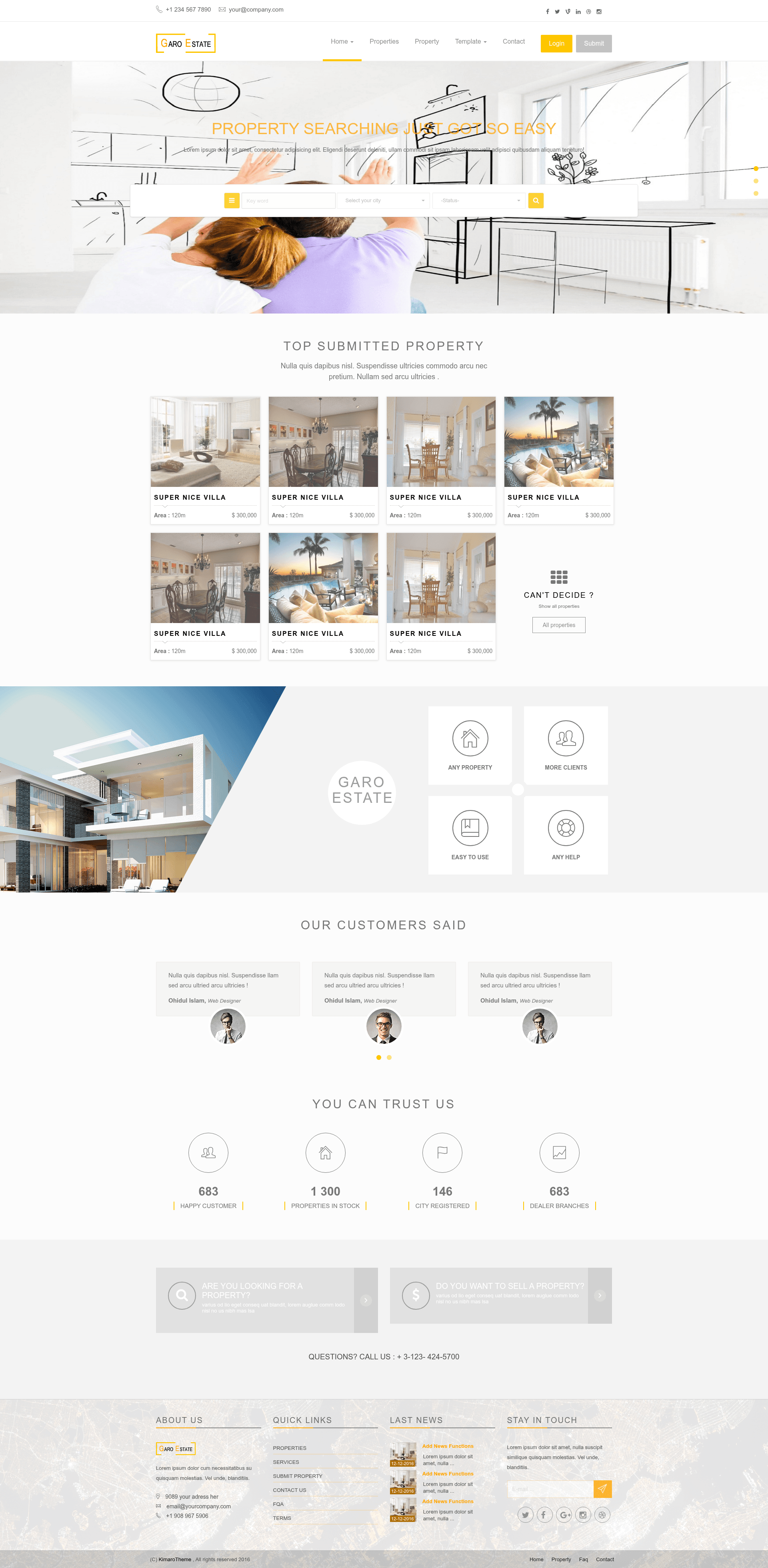 screenshot of Garo Estate on template0.com