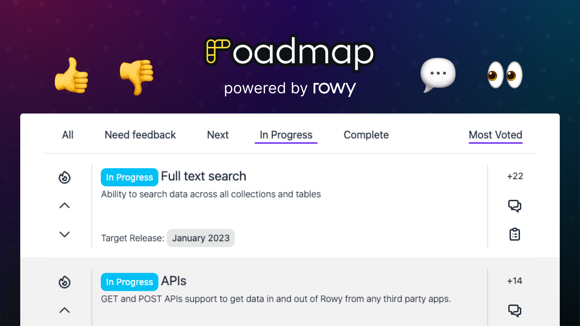 Product Roadmap Voting App preview