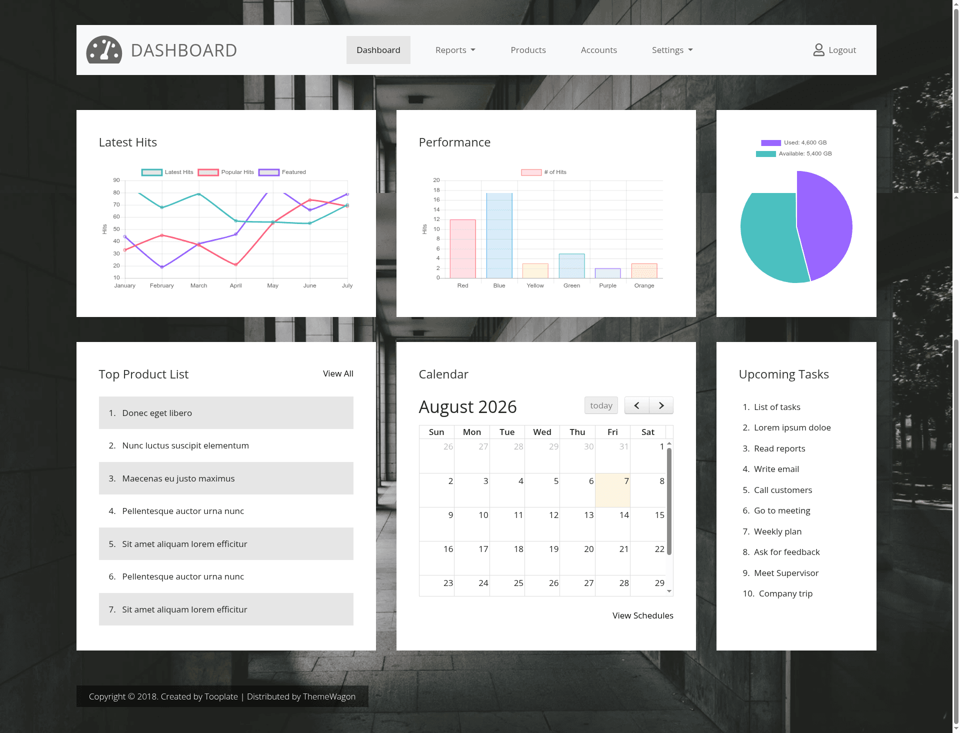 screenshot of Dashboard on template0.com