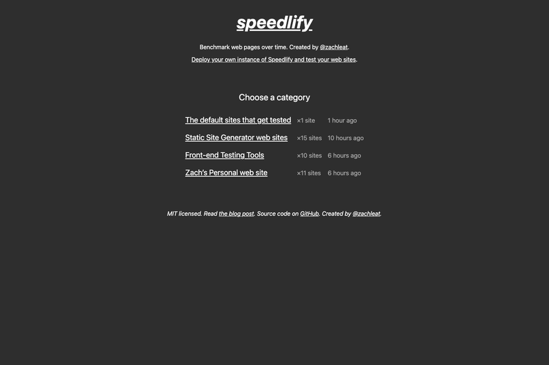 Image for Speedlify on template0.com Image for Speedlify on template0.com