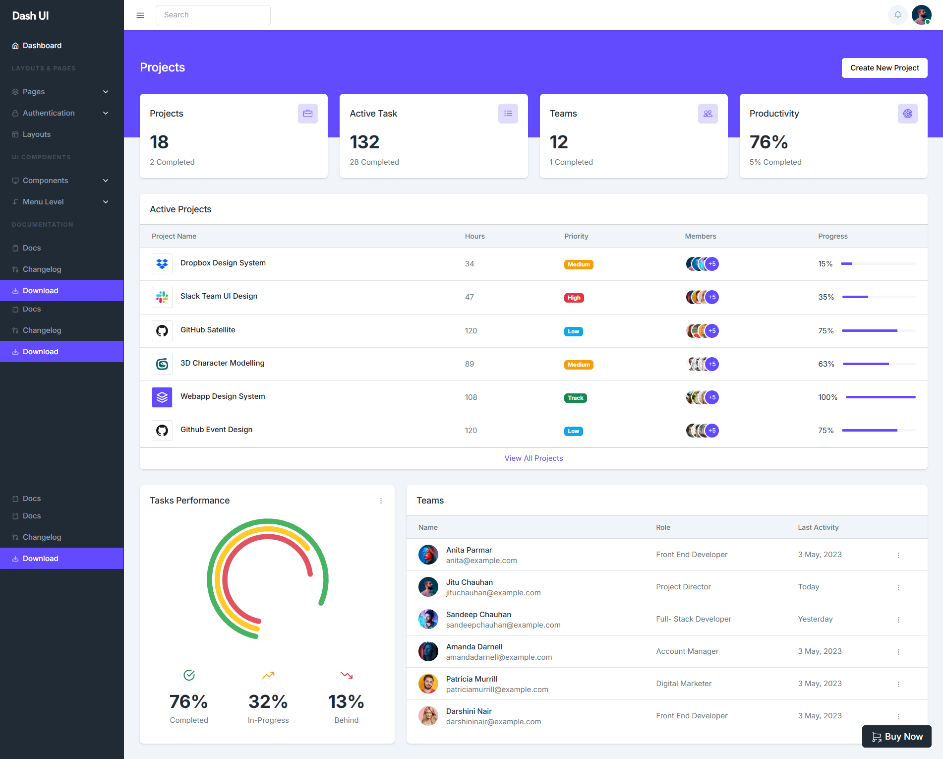 Image for Dash UI - Next Js(dashboard nextjs template) on template0.com