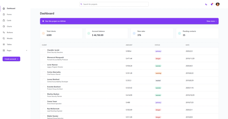 Image for Windmill Dashboard(dashboard nextjs template) on template0.com