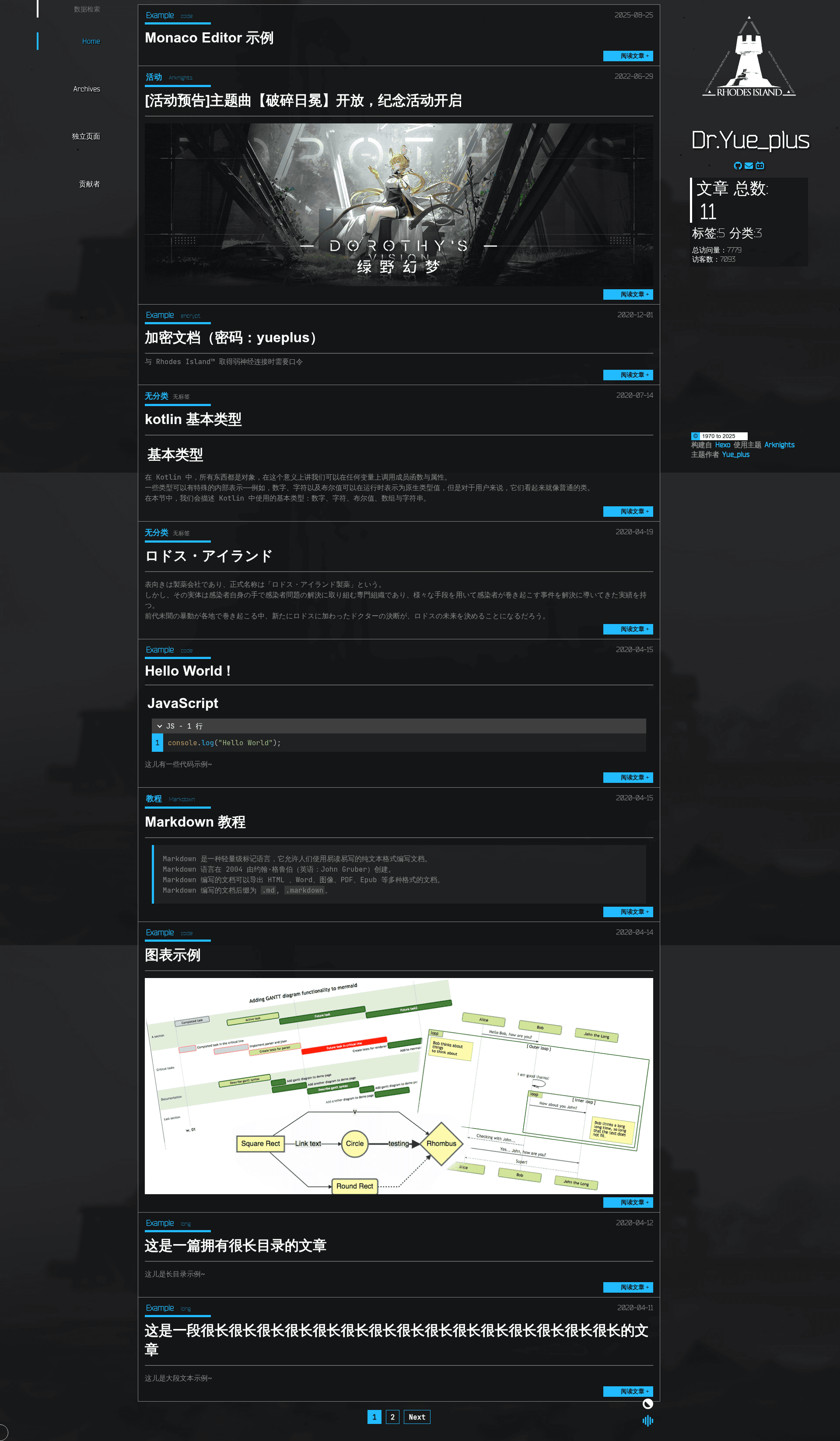 screenshot of Hexo Theme Arknights on template0.com