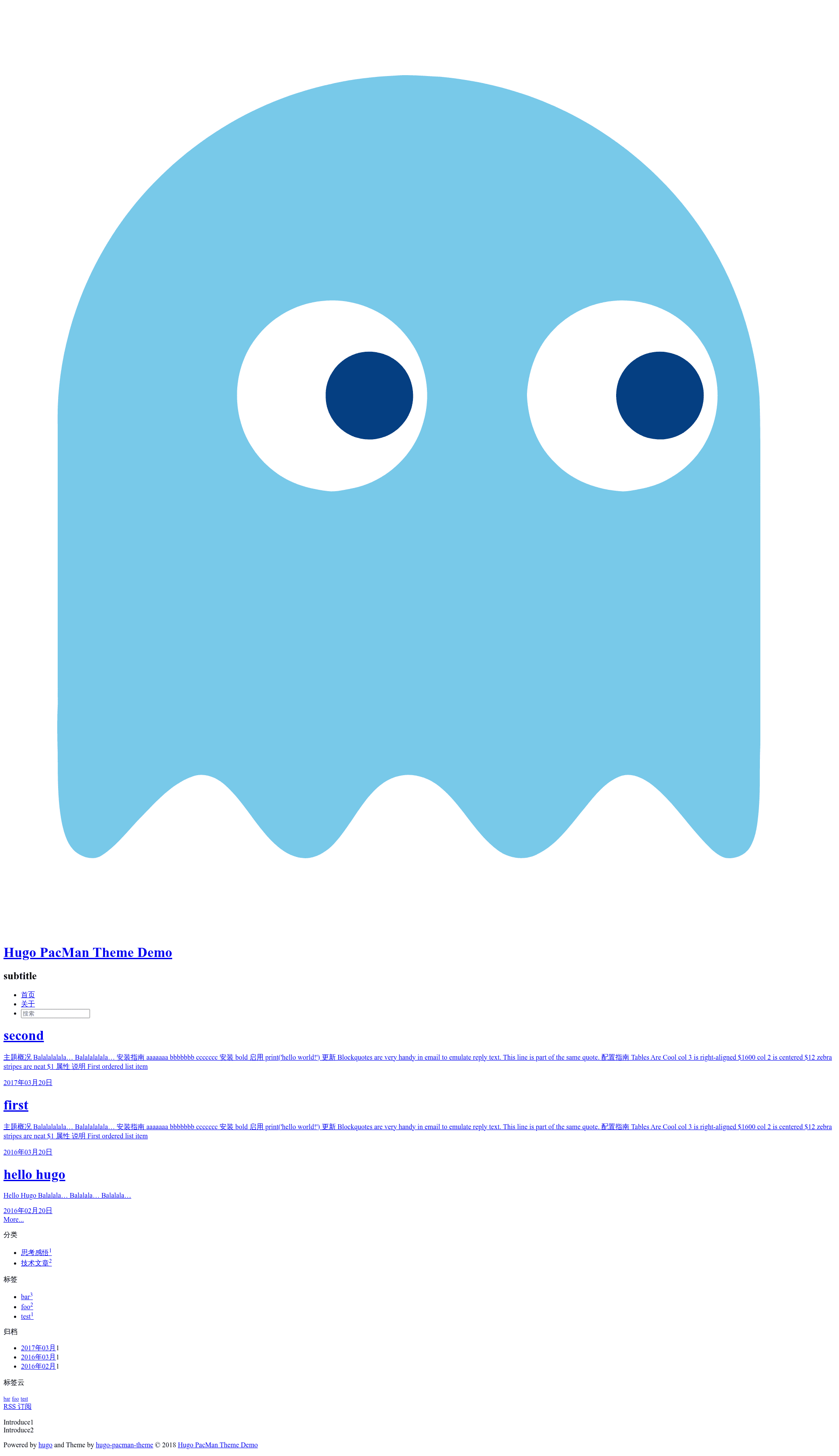 screenshot of Hugo PacMan Theme on template0.com