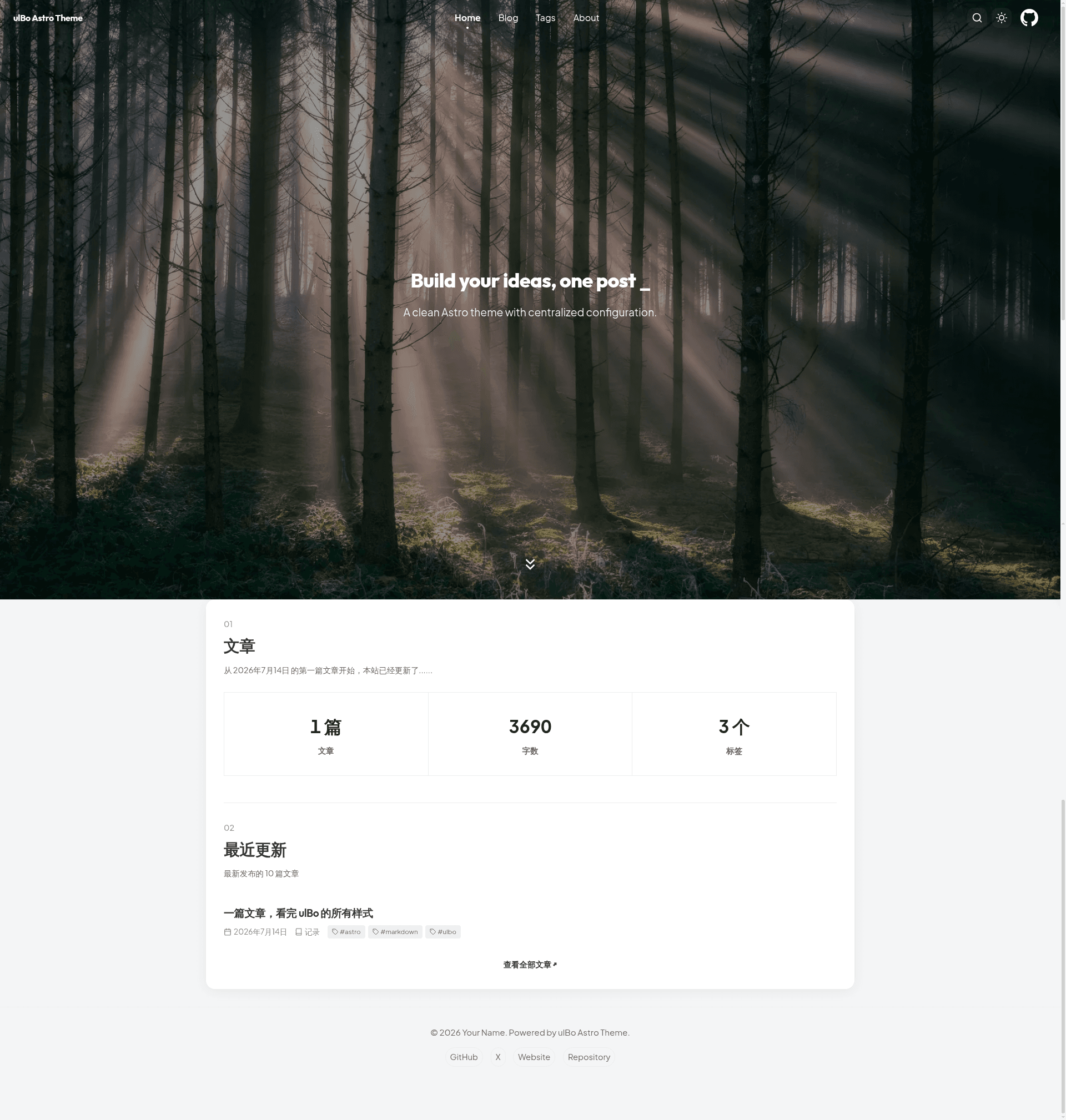 screenshot of ulBo Astro Theme on template0.com