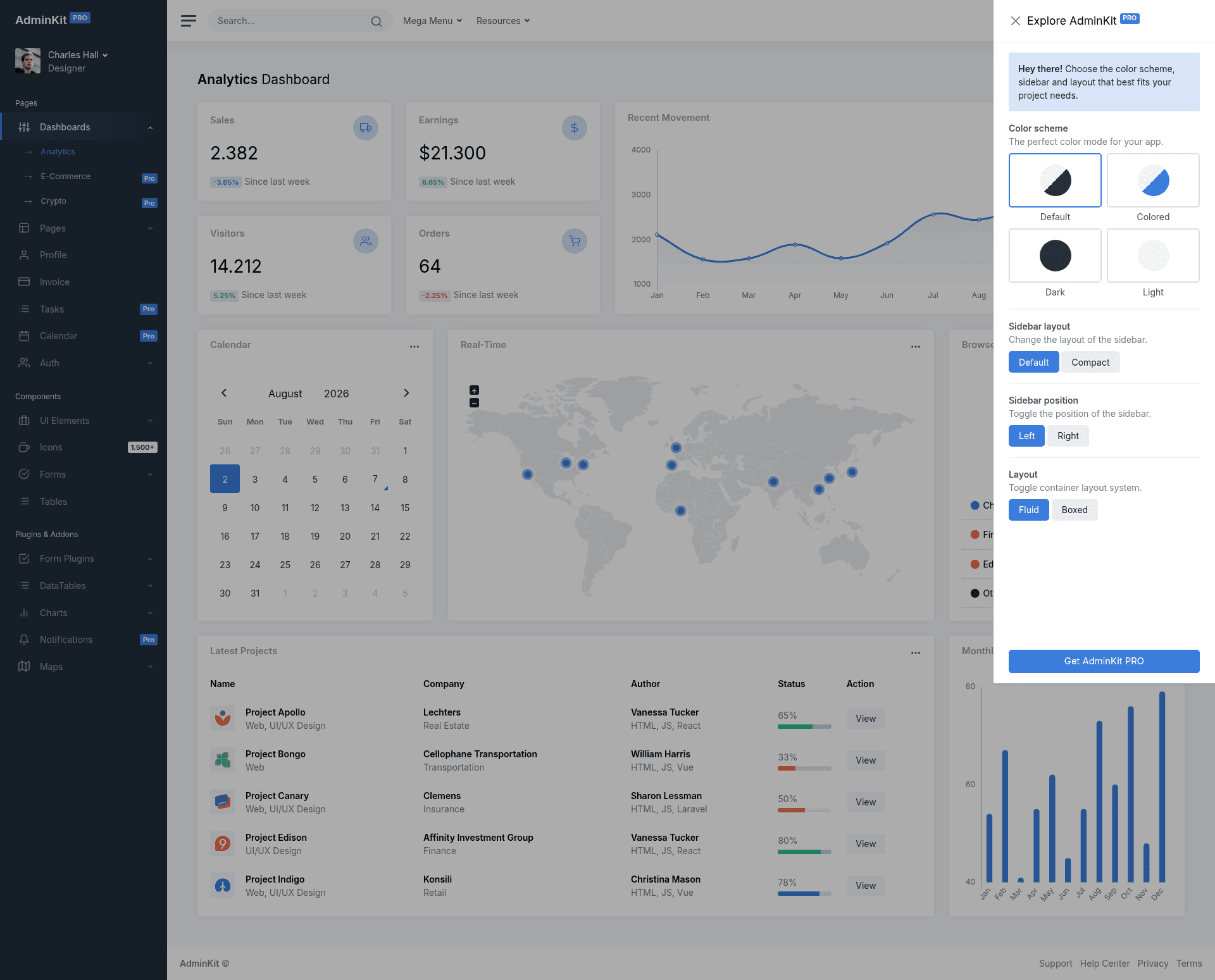 screenshot of AdminKit on template0.com