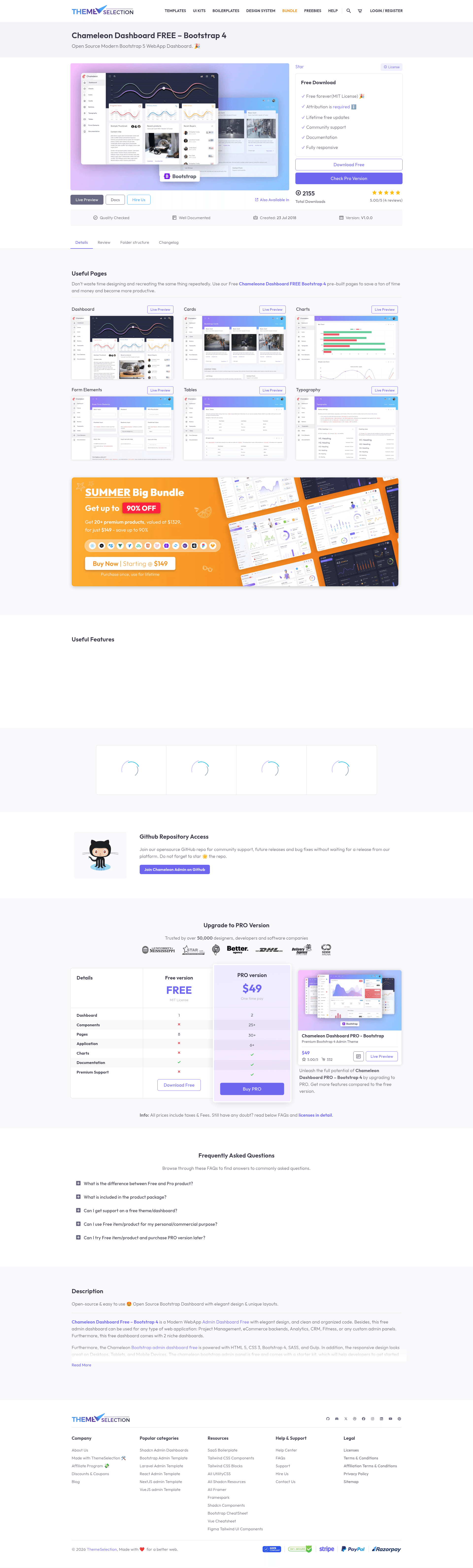 screenshot of Chameleon Admin Lite on template0.com