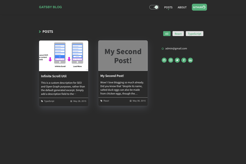 Image for Gatsby Blog Starter With Typescript on template0.com Image for Gatsby Blog Starter With Typescript on template0.com