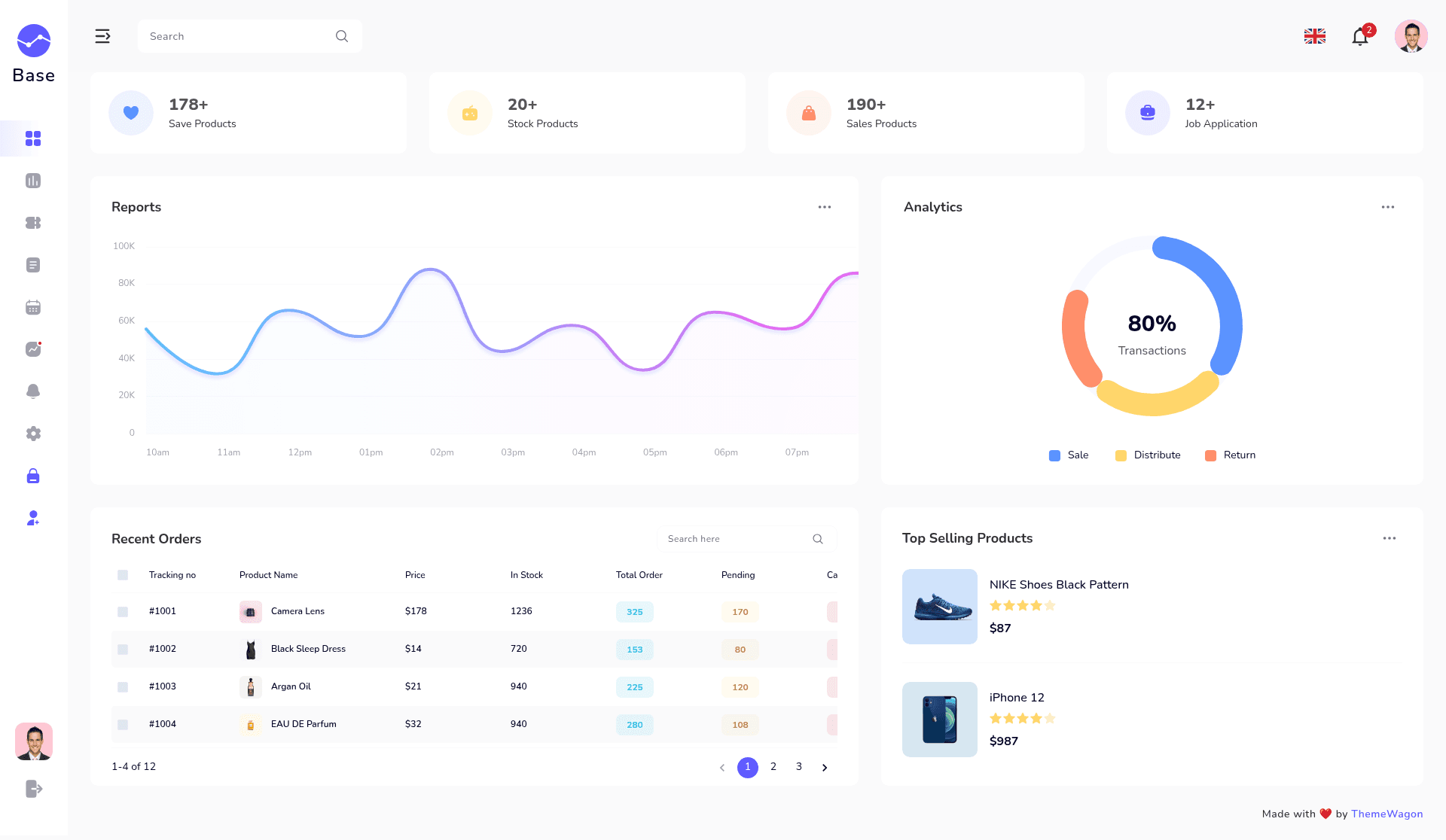 screenshot of Base on template0.com