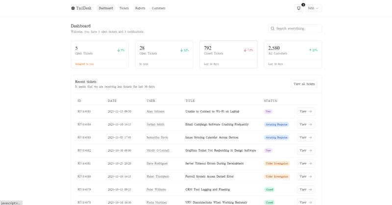 Image for TailDesk(dashboard tailwind template) on template0.com