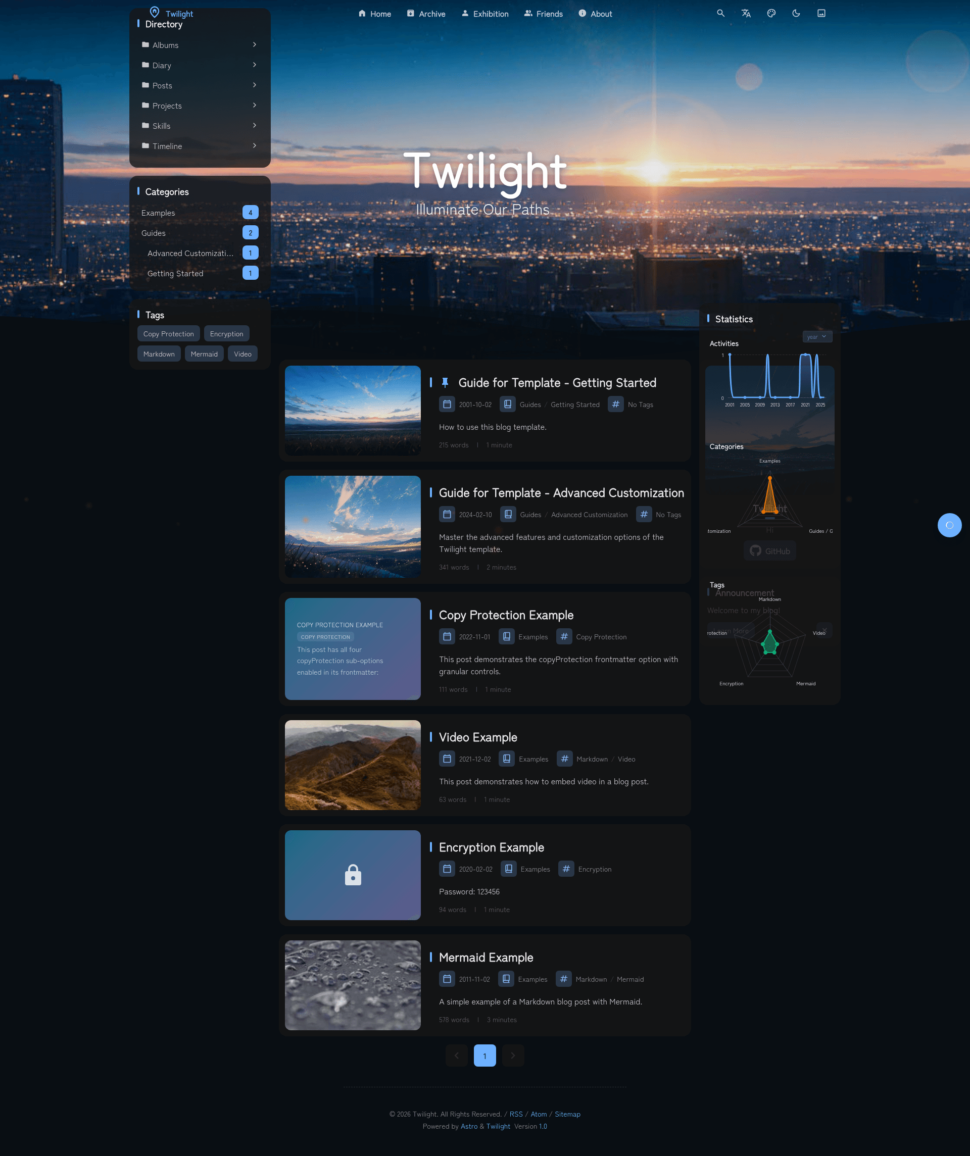 screenshot of Twilight on template0.com