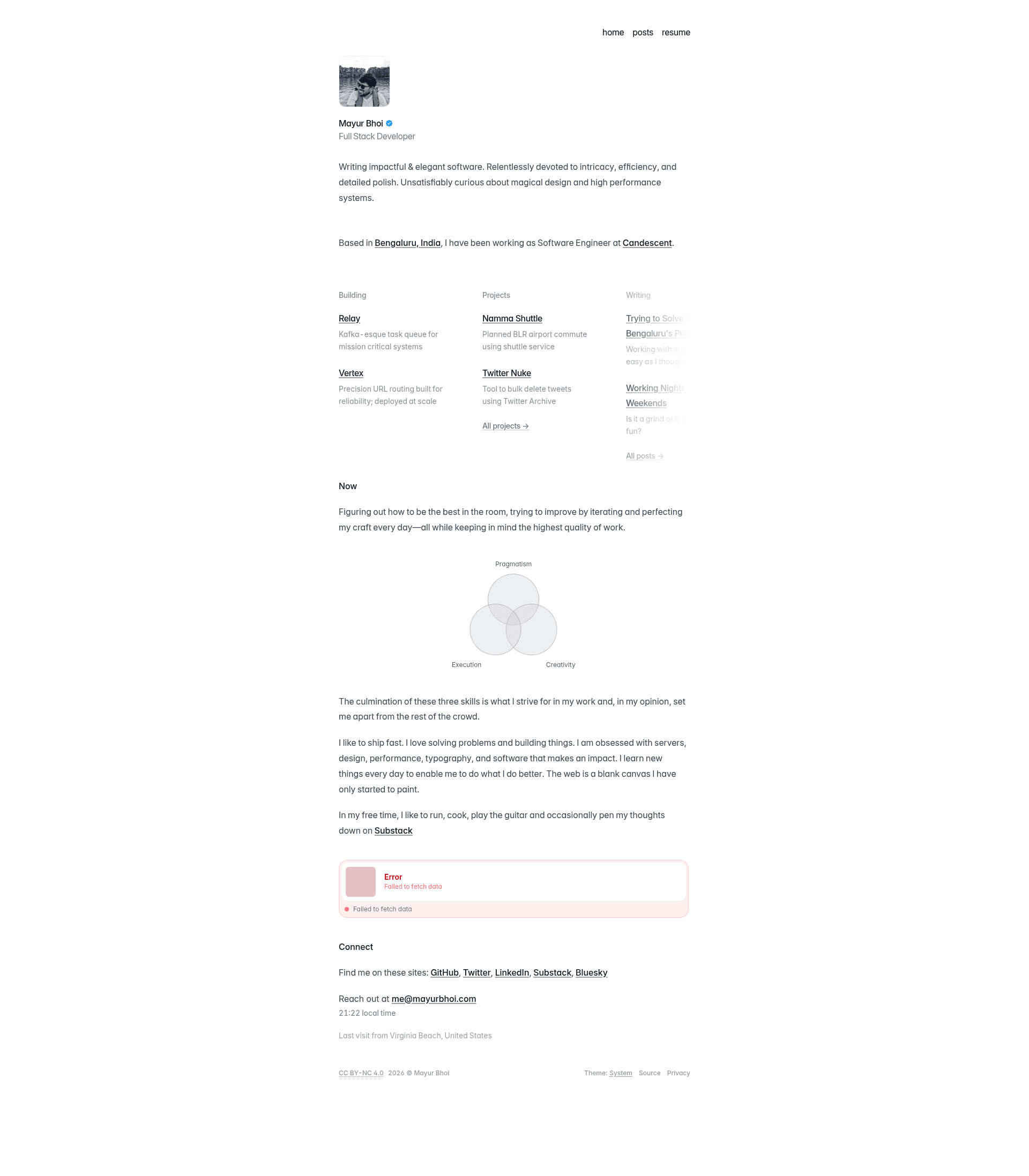screenshot of mayurbhoi.com on template0.com