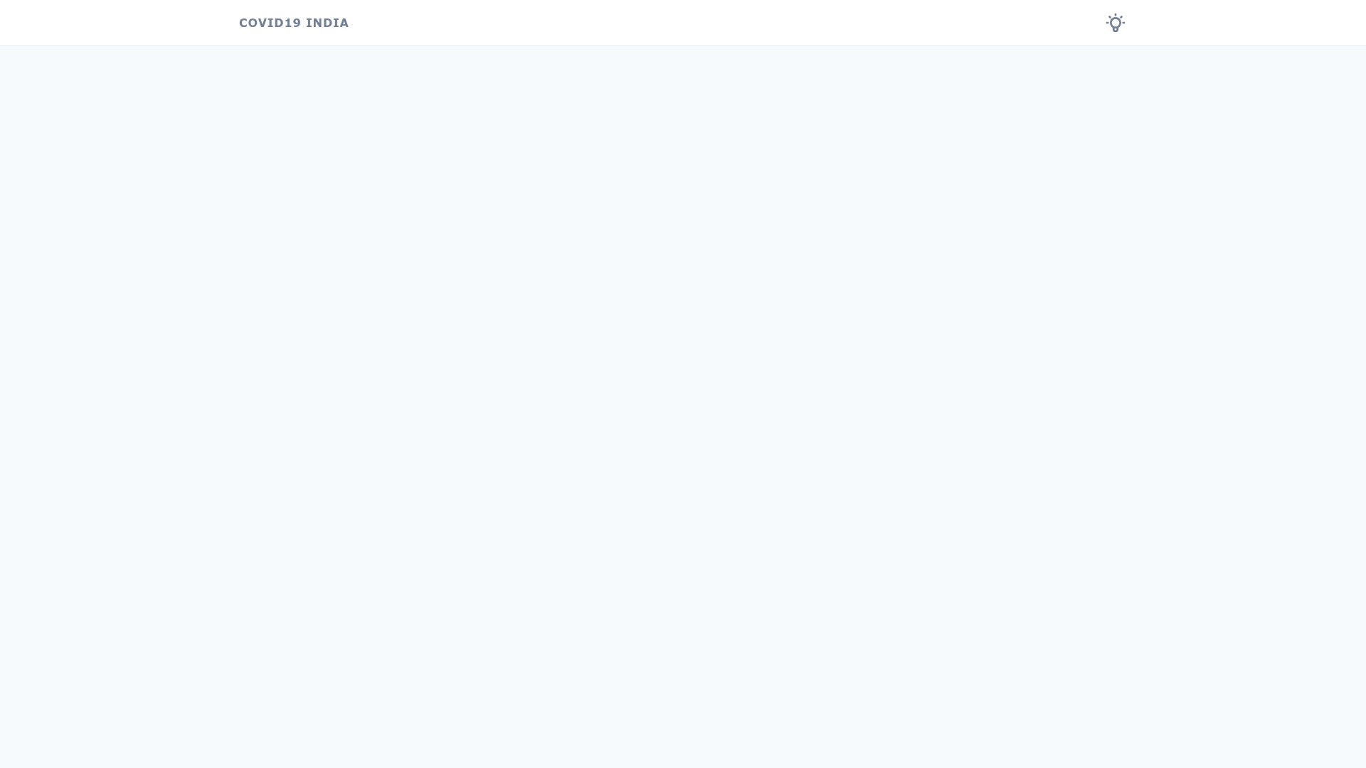 screenshot of Nuxt Tailwind Darkmode on template0.com