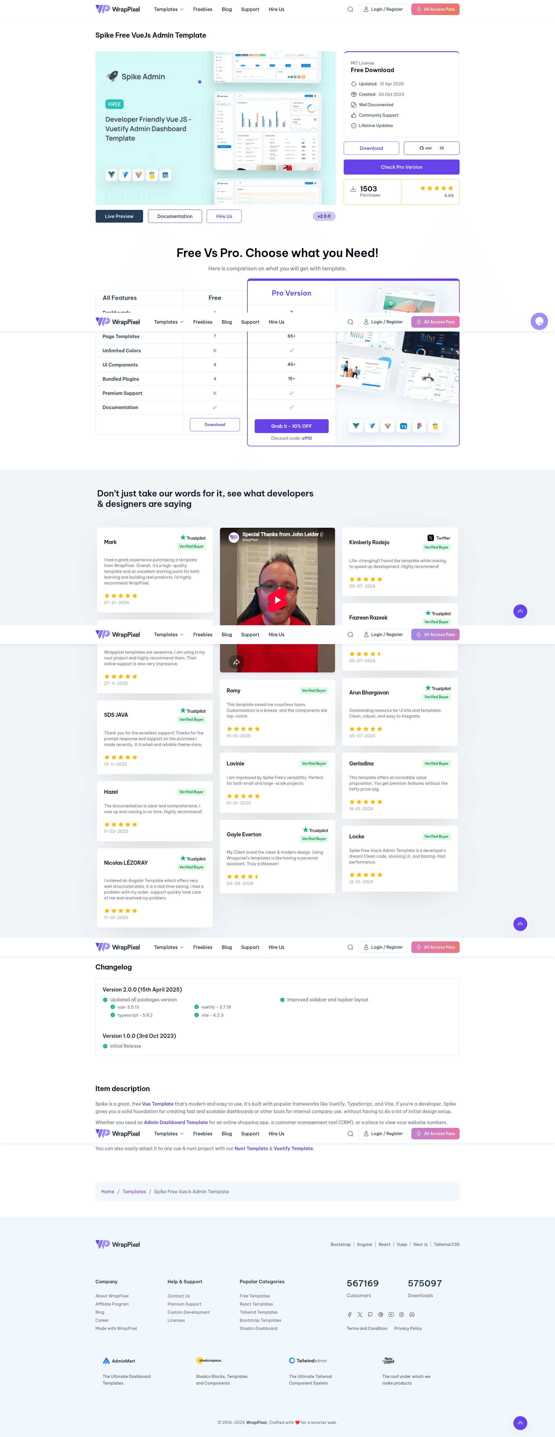 screenshot of AdminPro Vuetify Free on template0.com