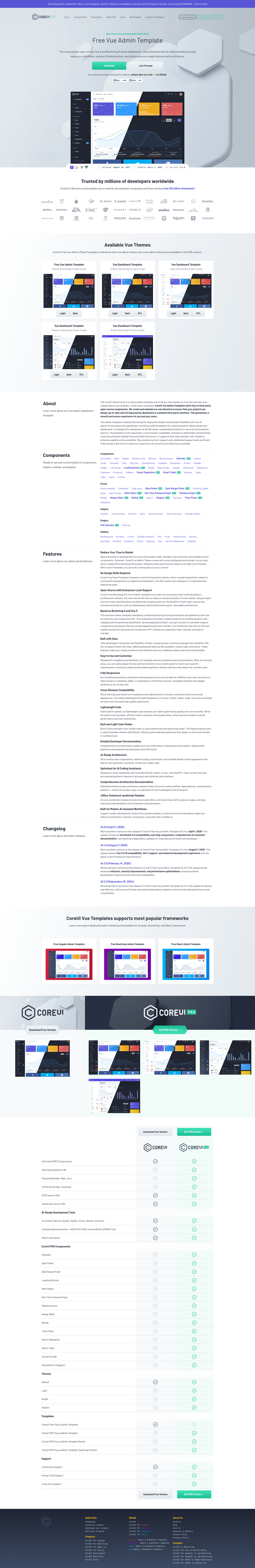 screenshot of CoreUI Free Vue Admin Template on template0.com