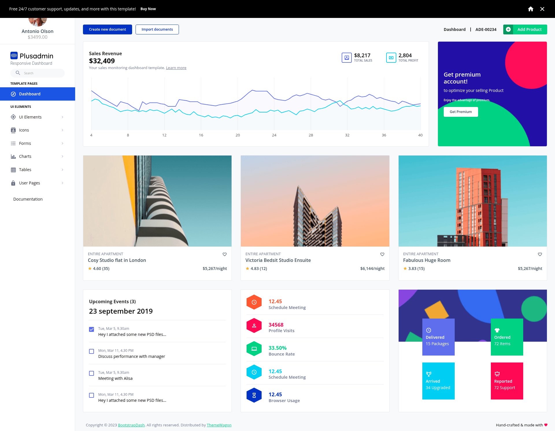 screenshot of PlusAdmin on template0.com