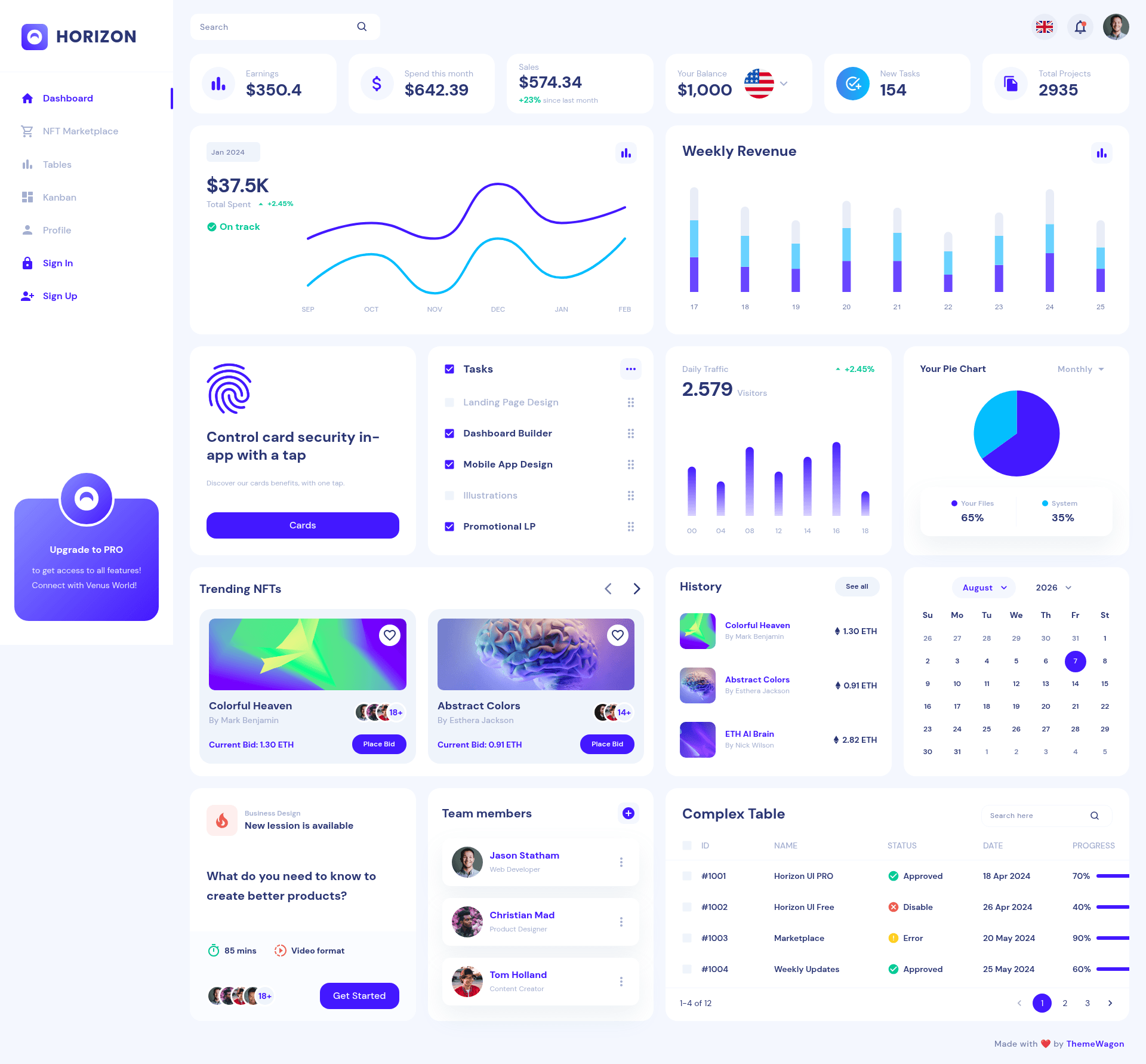 screenshot of Horizon on template0.com