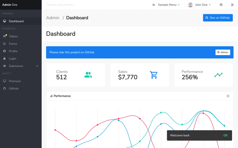 Image for Admin One Vue Bulma Dashboard on template0.com Image for Admin One Vue Bulma Dashboard on template0.com