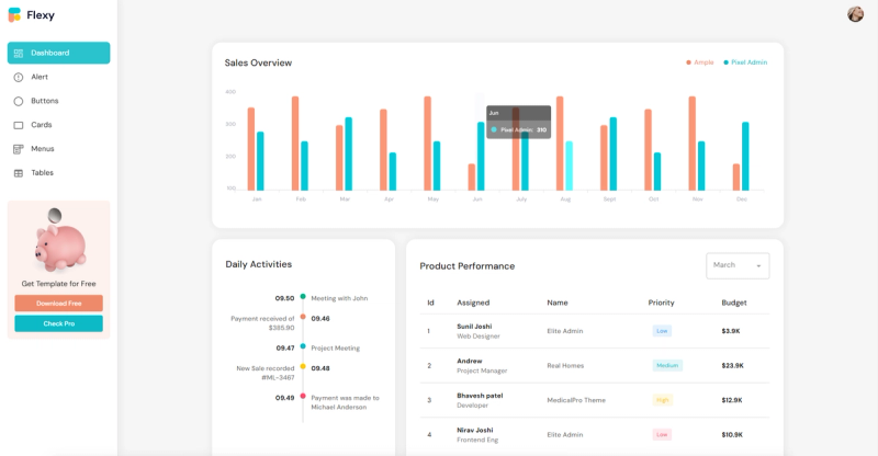 Image for Flexy VueJs free Admin Template(dashboard vue template) on template0.com