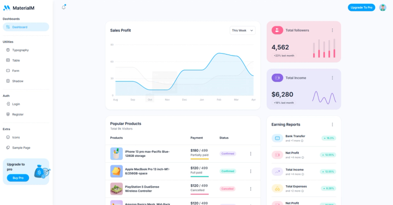 Image for MaterialM(dashboard nextjs template) on template0.com Image for MaterialM(dashboard nextjs template) on template0.com