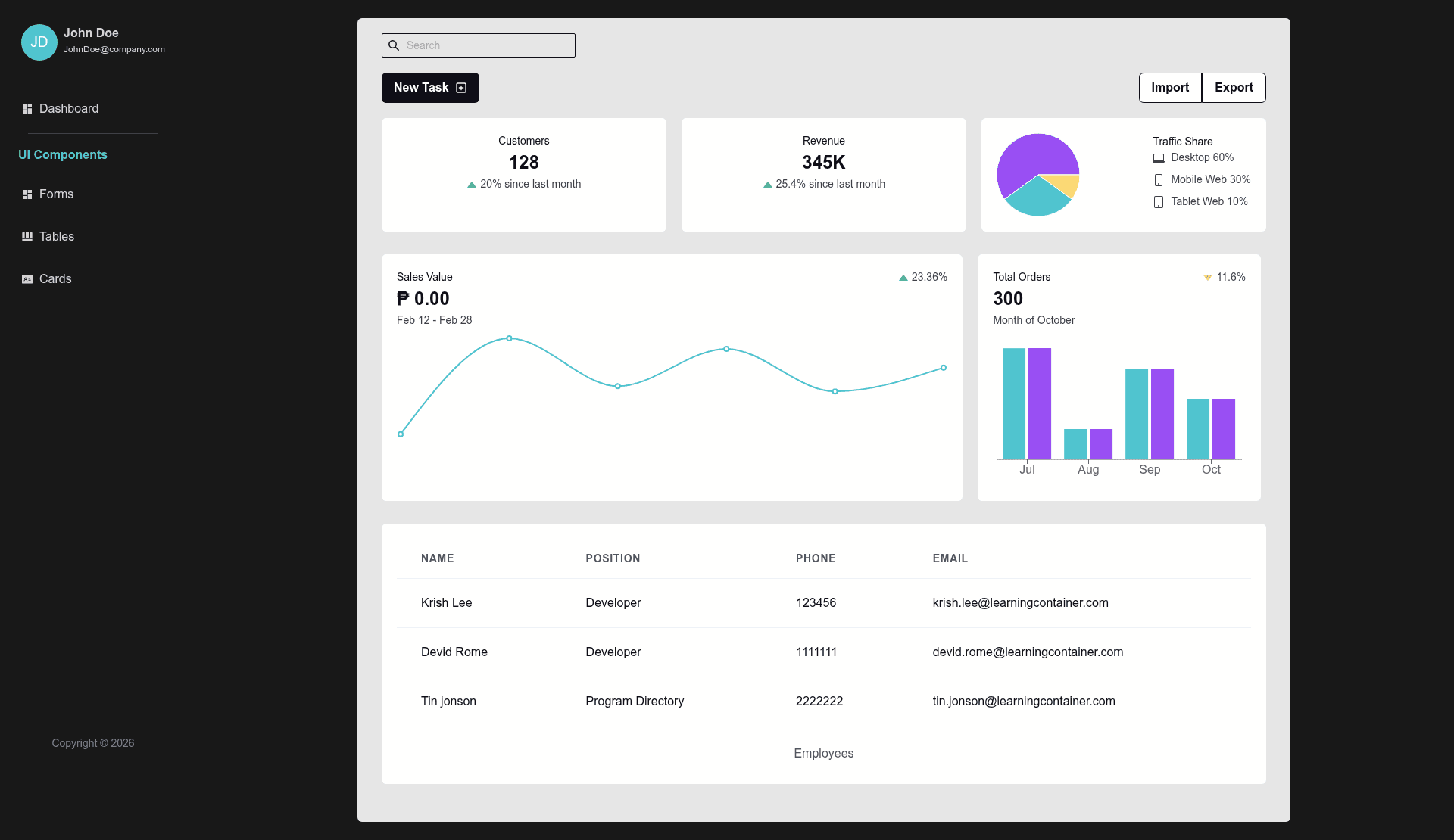 screenshot of Nextjs Chakra Dashboard on template0.com