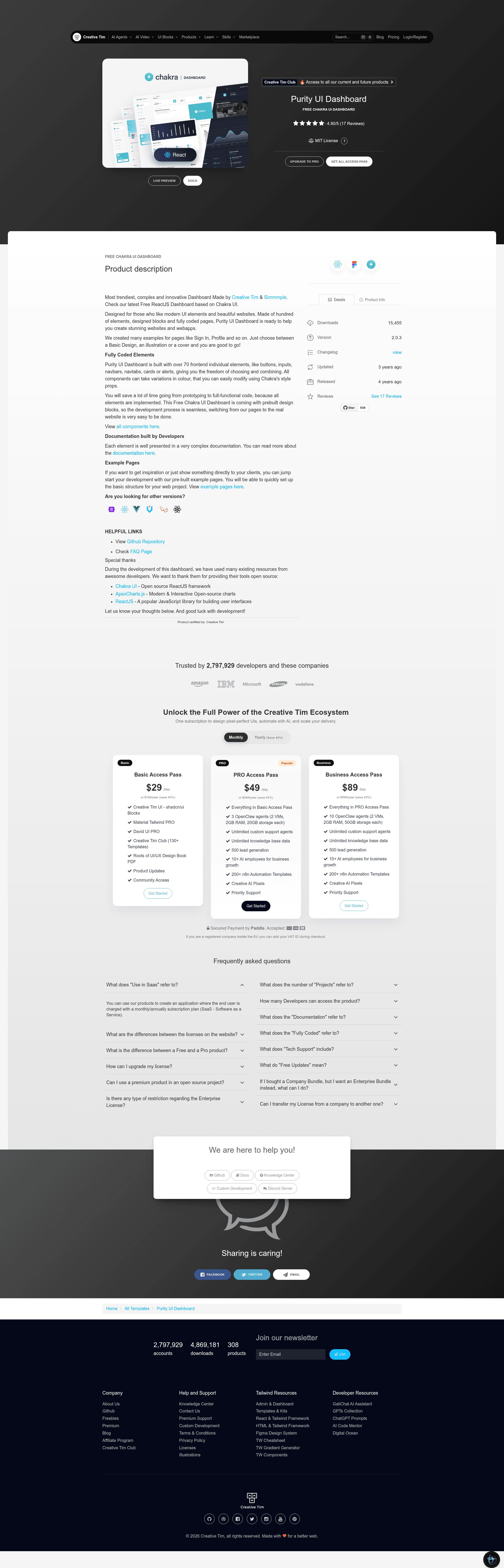 screenshot of Purity UI Dashboard on template0.com