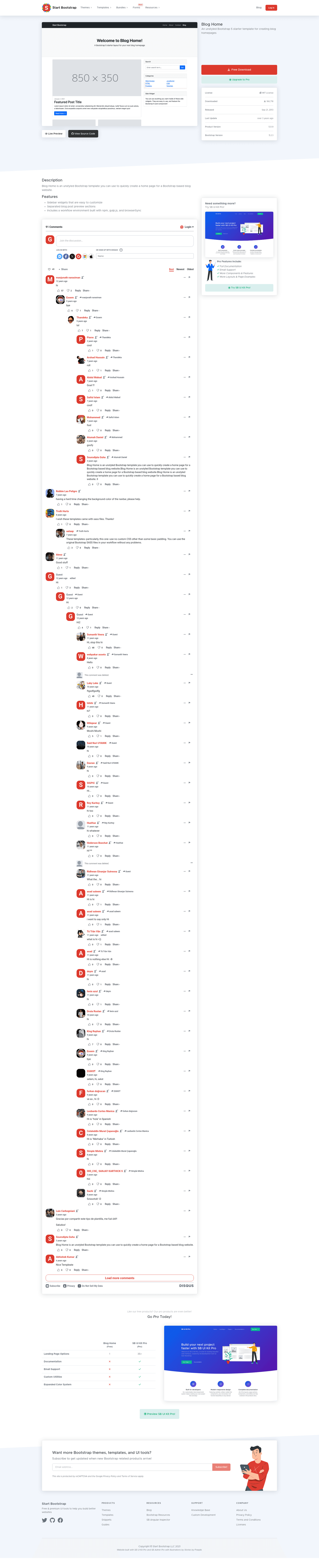 screenshot of Blog Home on template0.com
