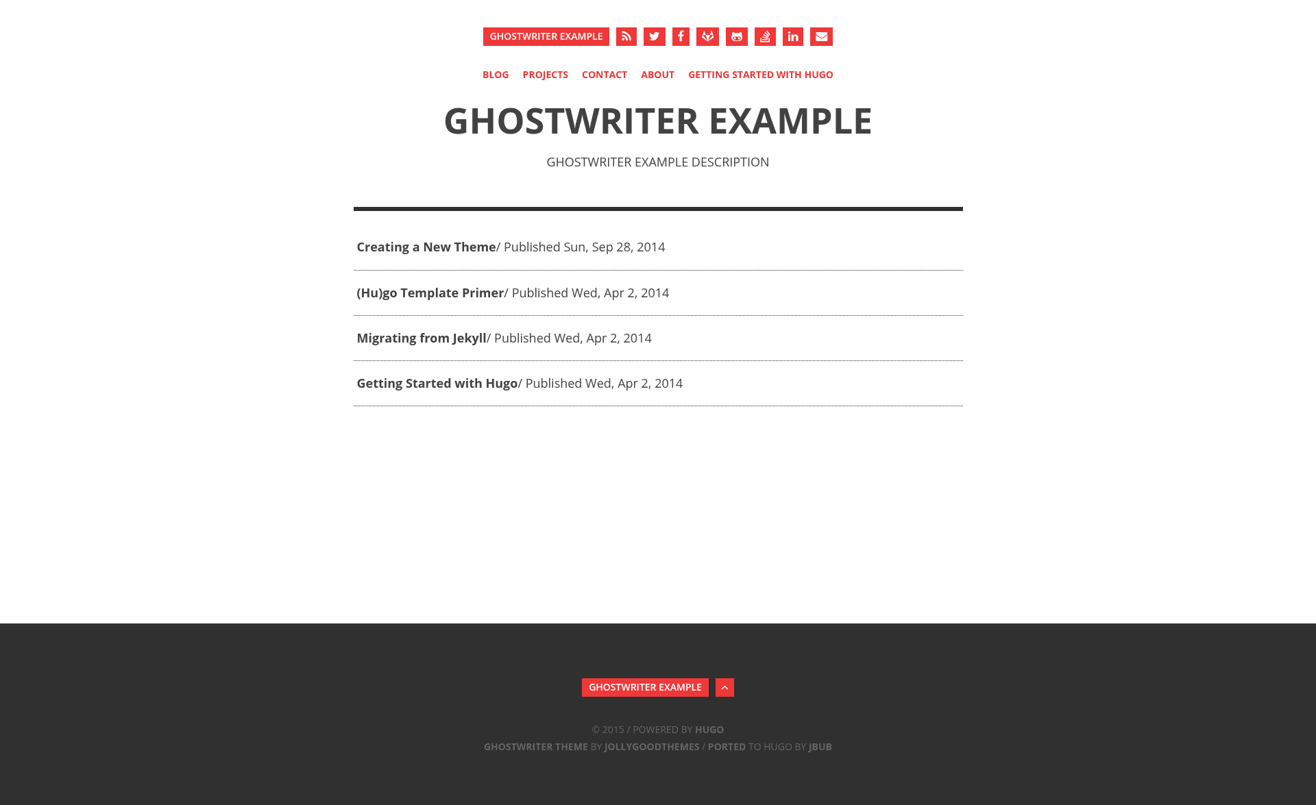 screenshot of Ghostwriter on template0.com