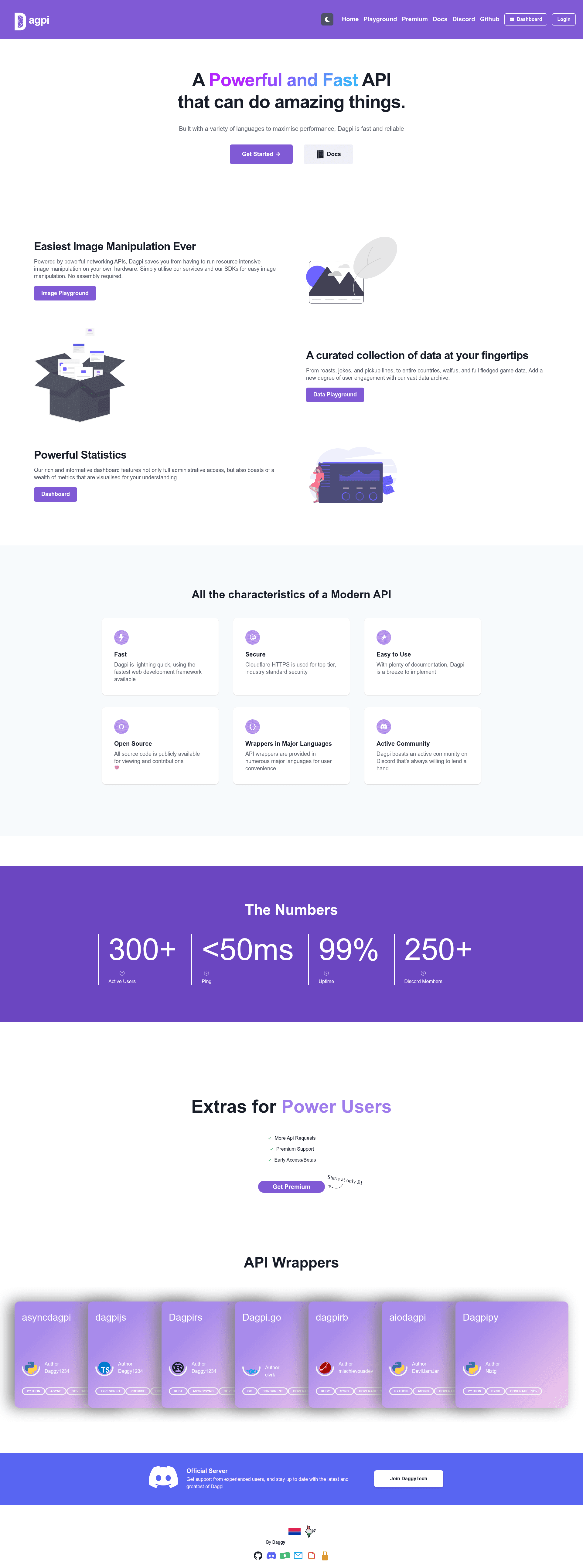 screenshot of Dagpi Dashboard on template0.com