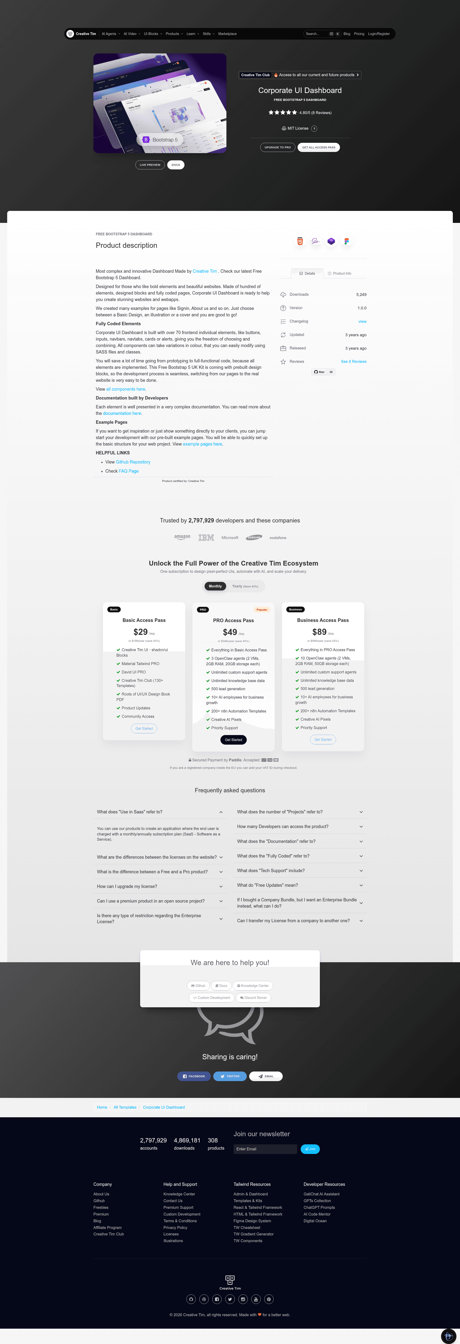 screenshot of Corporate UI Dashboard on template0.com