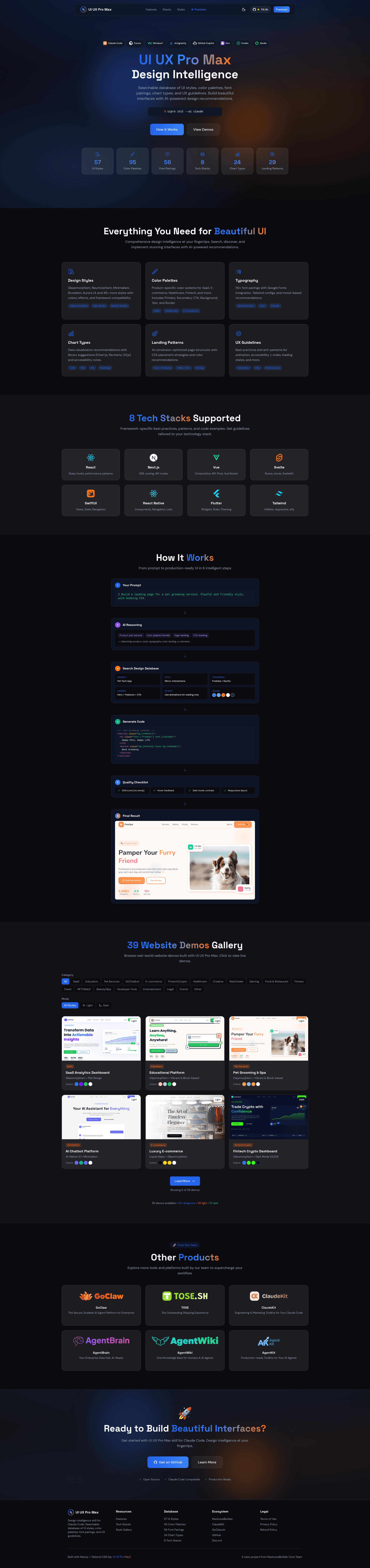 screenshot of UI UX Pro Max on template0.com