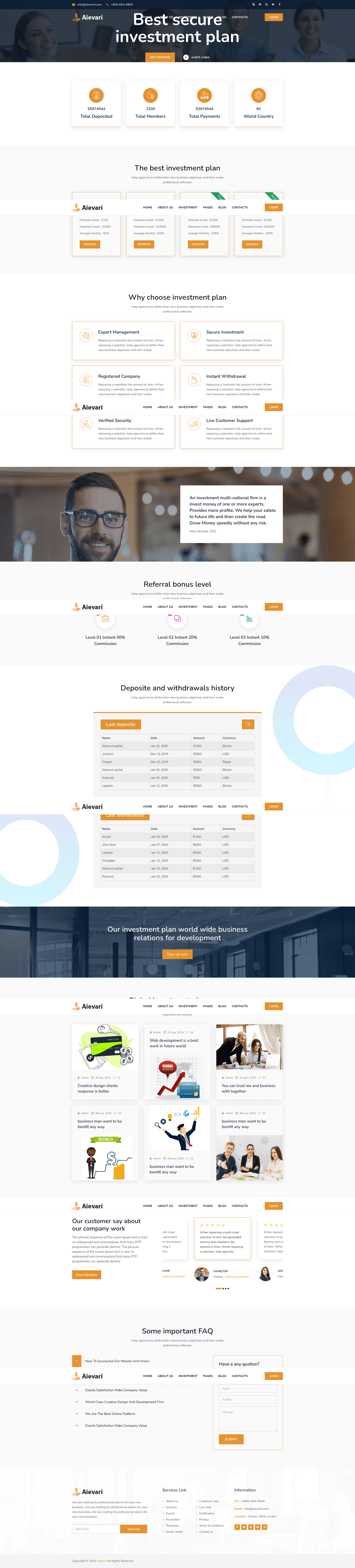 screenshot of Aievari on template0.com