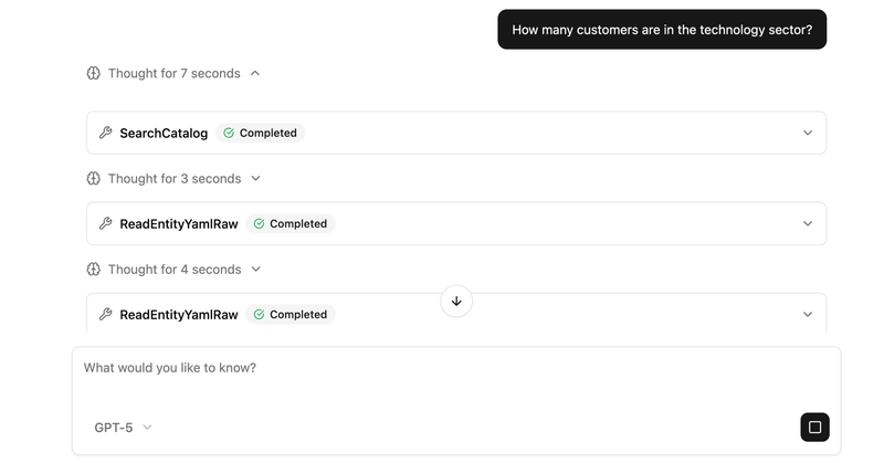 Image for OSS Data Analyst on template0.com