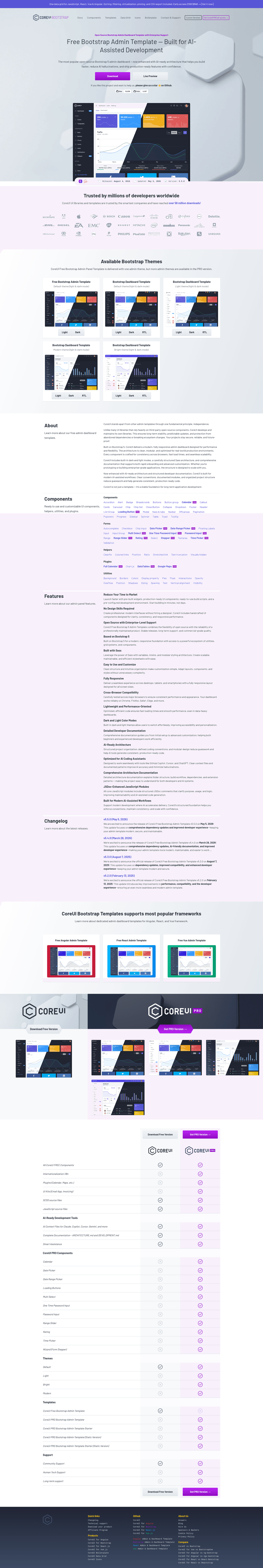 screenshot of CoreUI Free Bootstrap Admin Template on template0.com