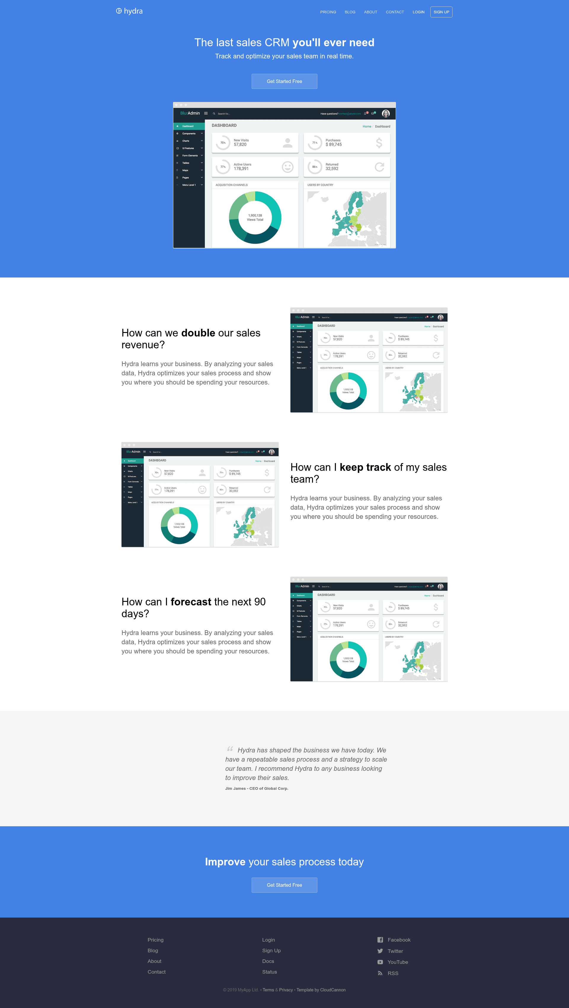 screenshot of Hydra on template0.com