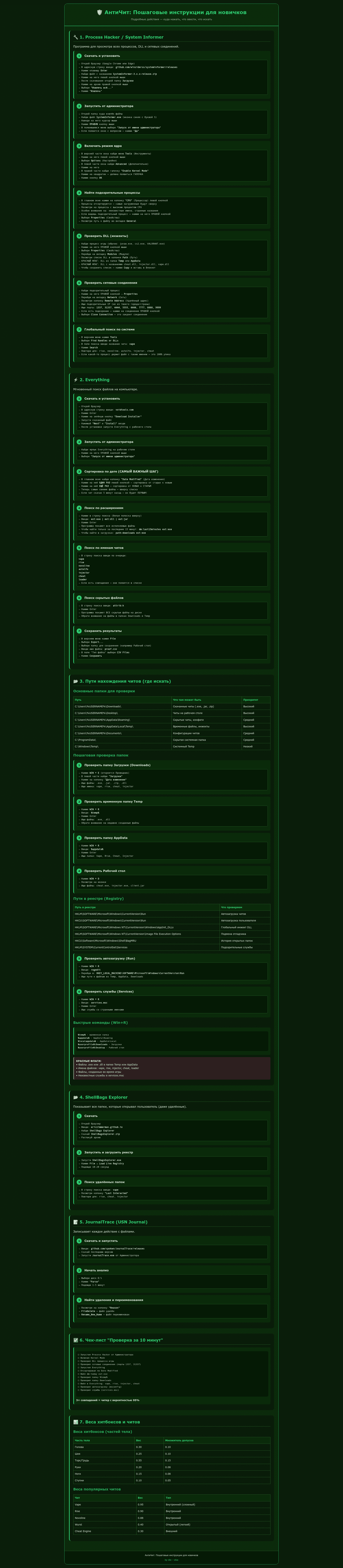 screenshot of Pomosh Website on template0.com