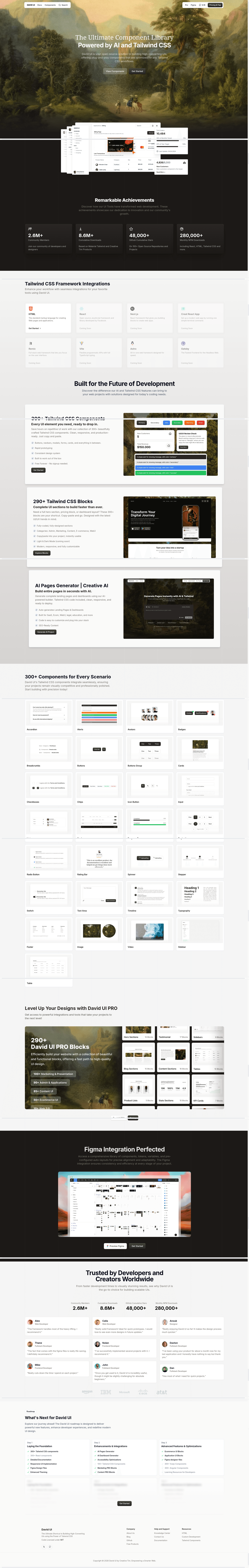 screenshot of David UI on template0.com