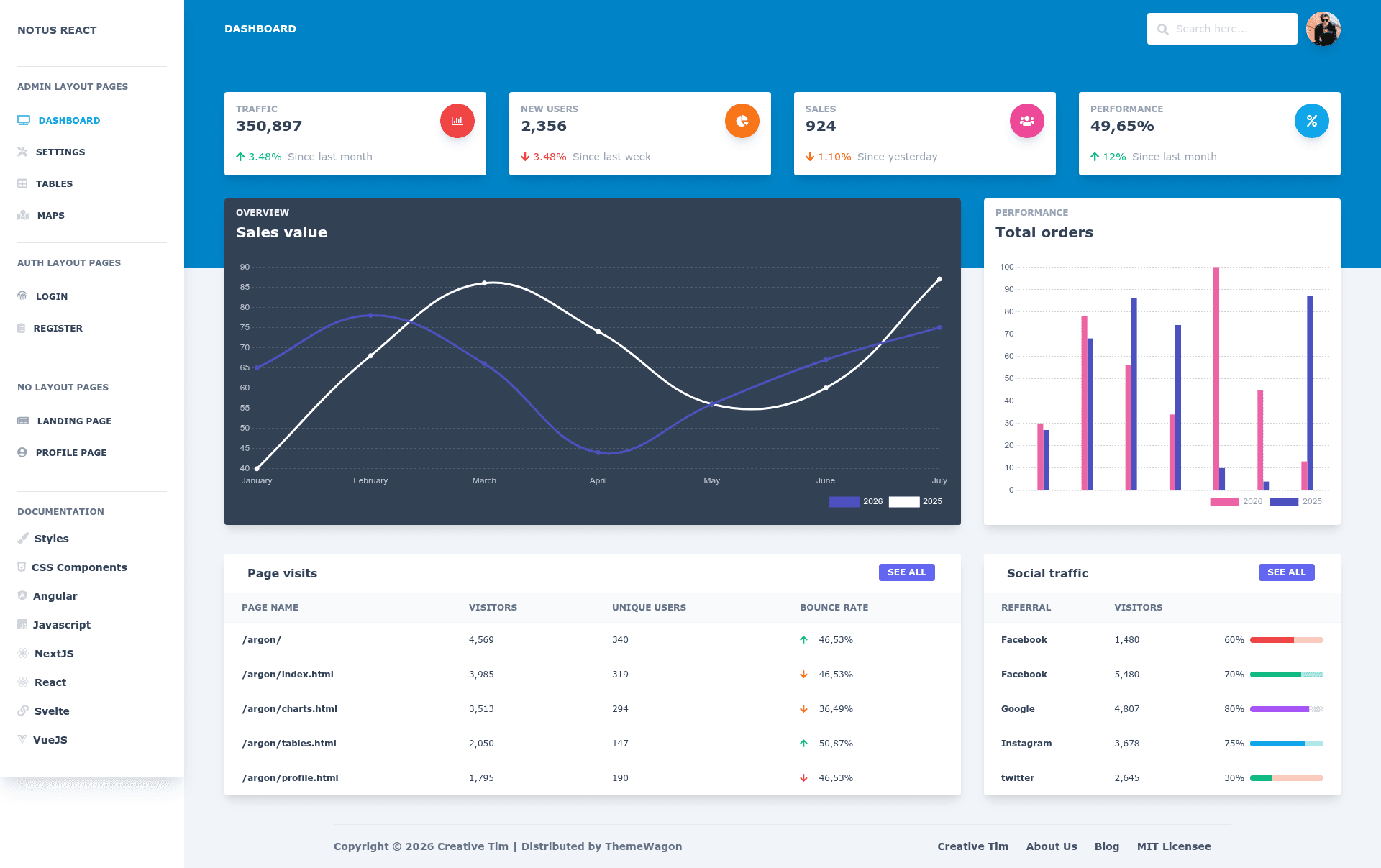 screenshot of NotusReact on template0.com