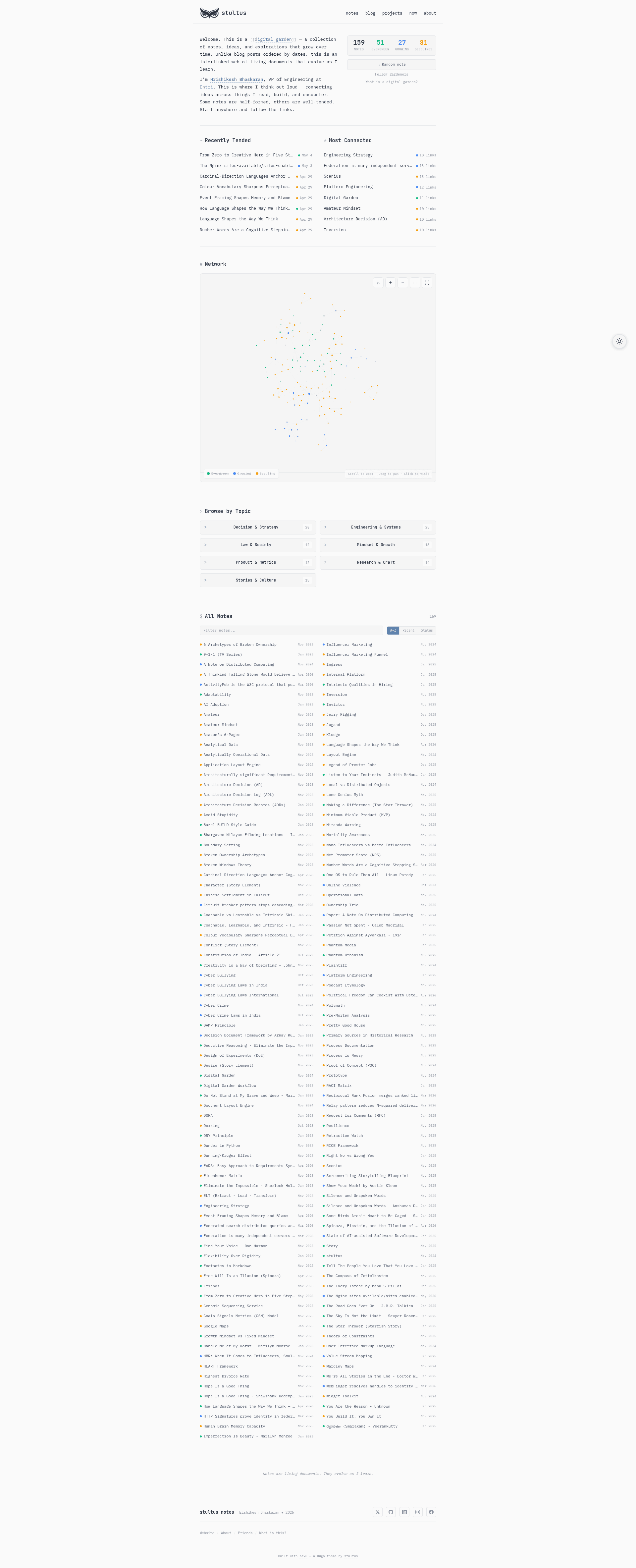 screenshot of Kavu on template0.com