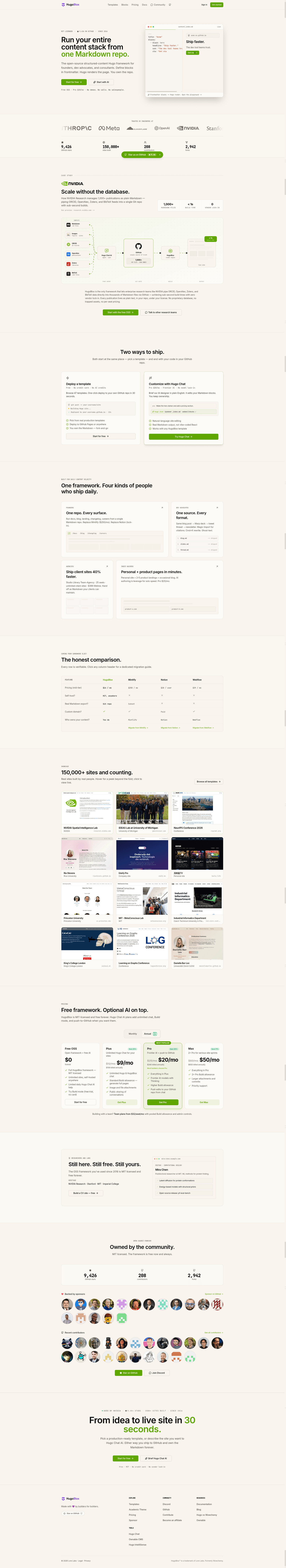 screenshot of HugoBlox on template0.com