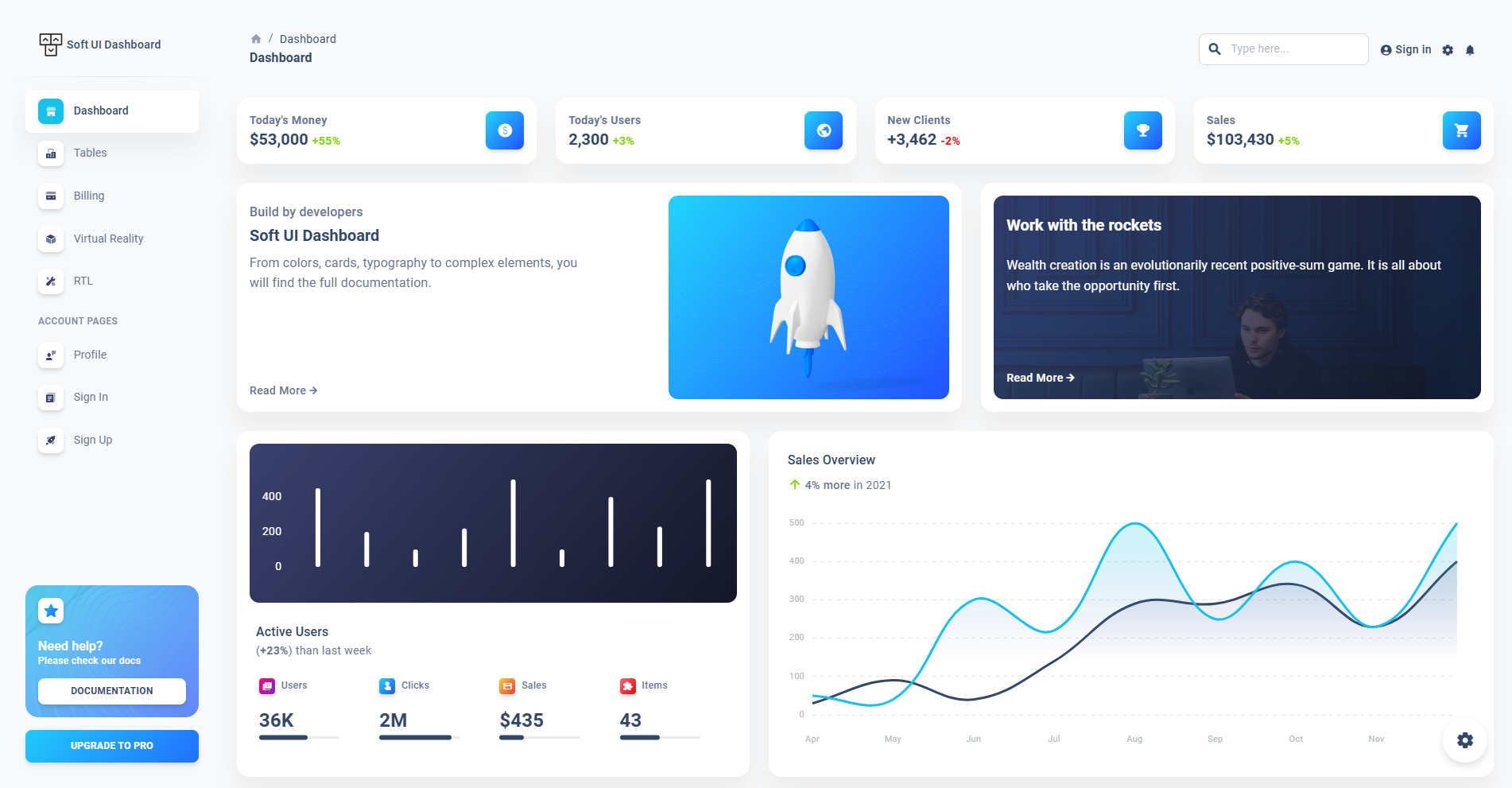 Soft UI Dashboard React preview