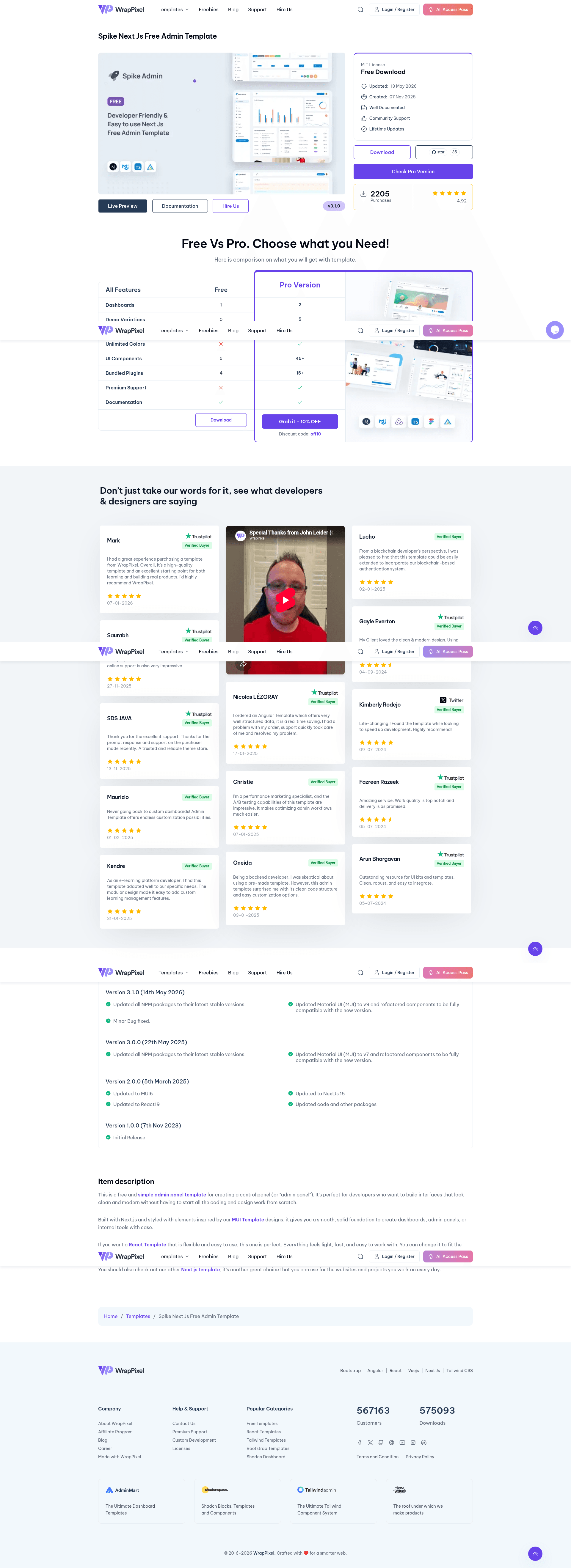 screenshot of Monster Admin Next Js Free on template0.com
