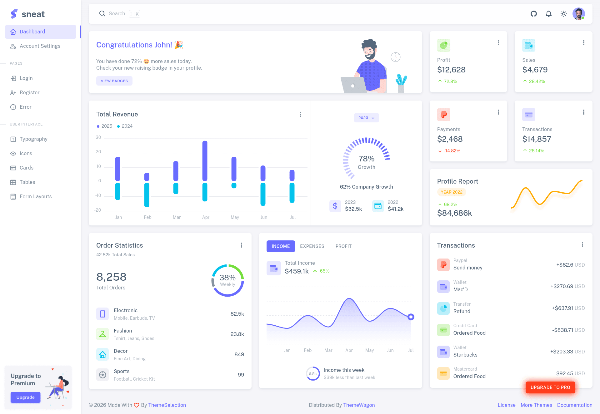 screenshot of Sneat – Free Responsive VueJS 3 Admin Template on template0.com