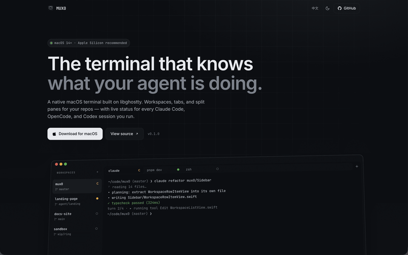 Image for Mux0 on template0.com
